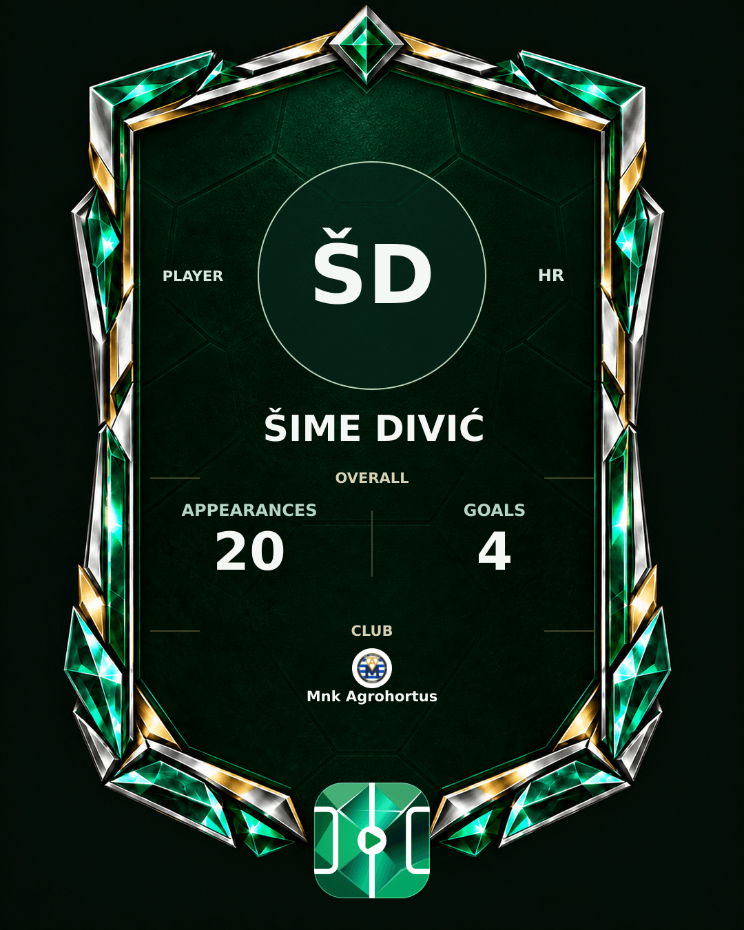 Šime Divić's PLAYGRND profile graphic