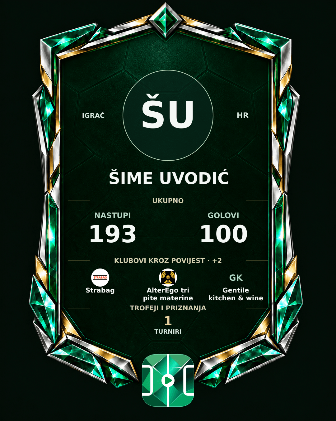 PLAYGRND grafika profila Šime Uvodić