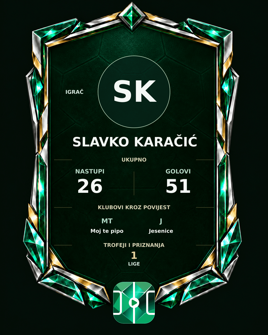 PLAYGRND grafika profila Slavko Karačić