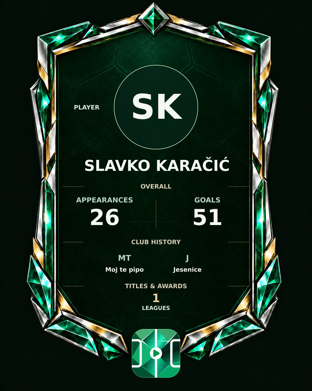 Slavko Karačić's PLAYGRND profile graphic