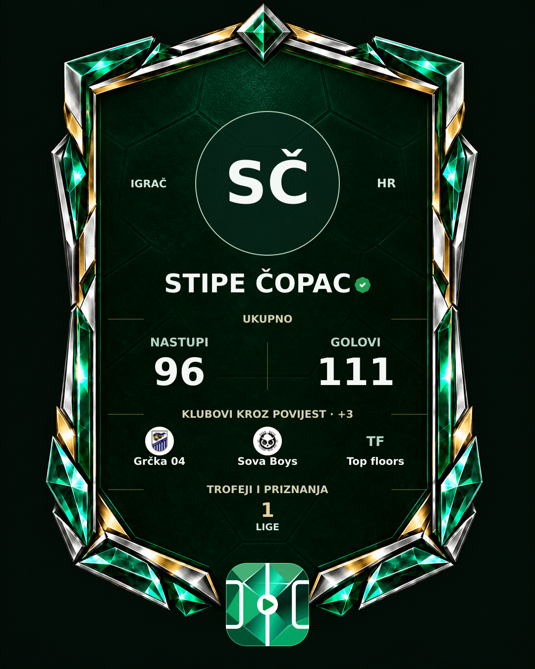 PLAYGRND grafika profila Stipe Čopac