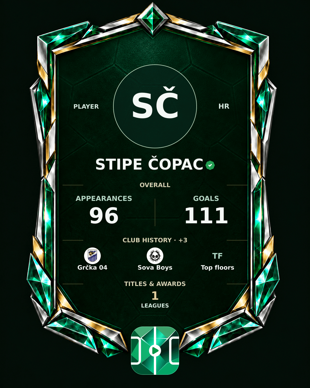 Stipe Čopac's PLAYGRND profile graphic