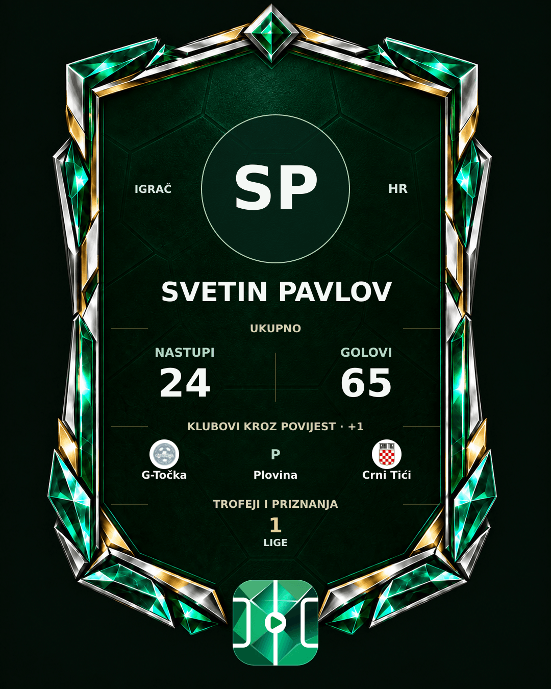 PLAYGRND grafika profila Svetin Pavlov