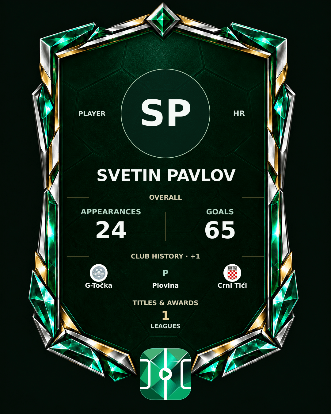 Svetin Pavlov's PLAYGRND profile graphic