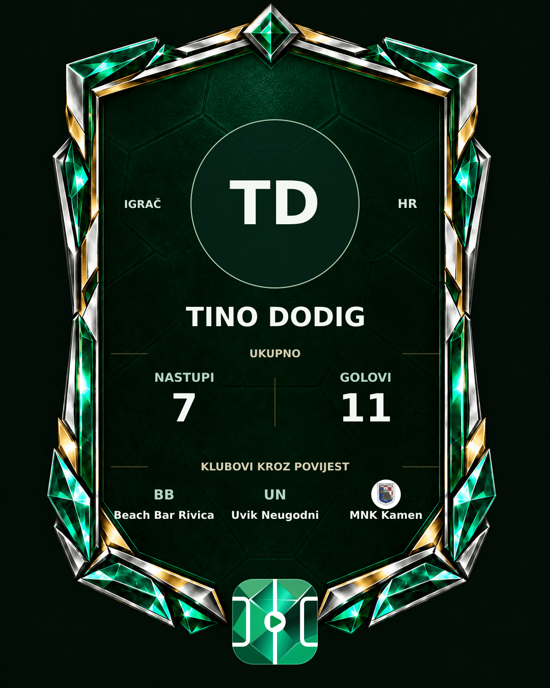 PLAYGRND grafika profila Tino Dodig