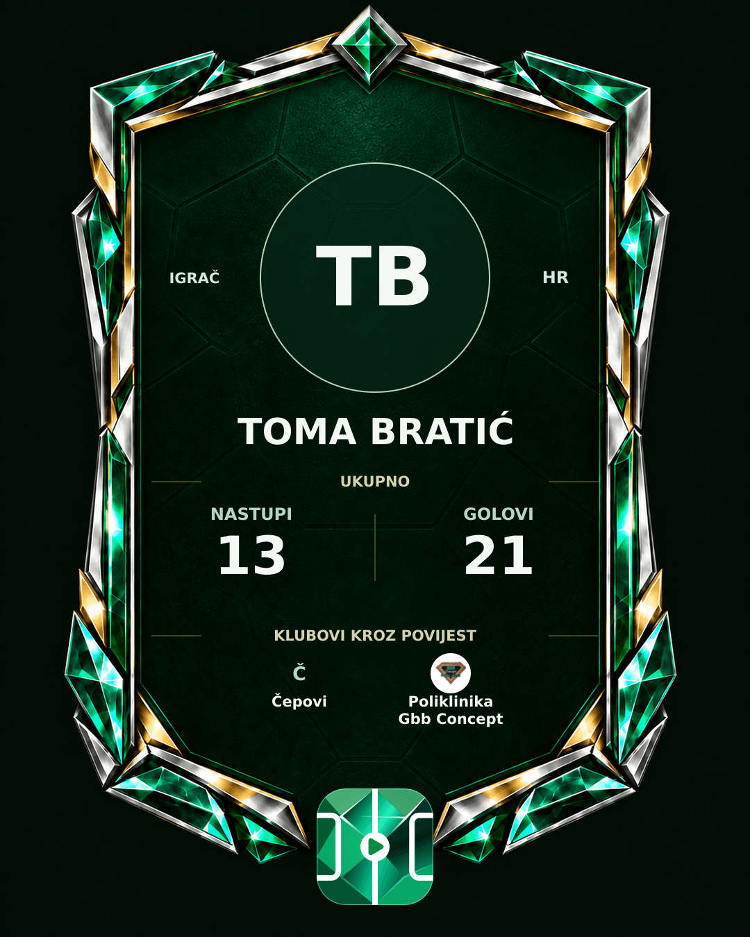 PLAYGRND grafika profila Toma Bratić