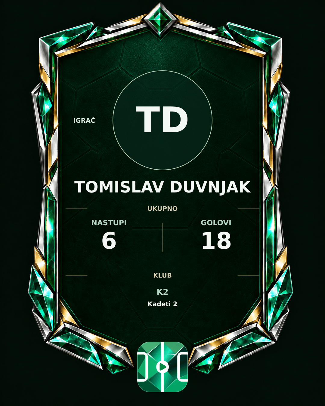 PLAYGRND grafika profila Tomislav Duvnjak