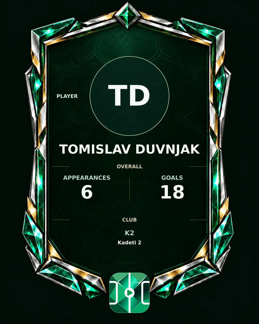 Tomislav Duvnjak's PLAYGRND profile graphic