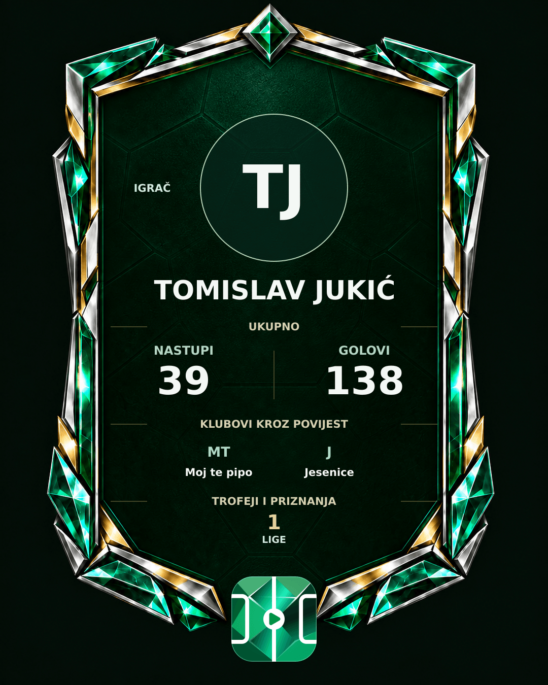 PLAYGRND grafika profila Tomislav Jukić
