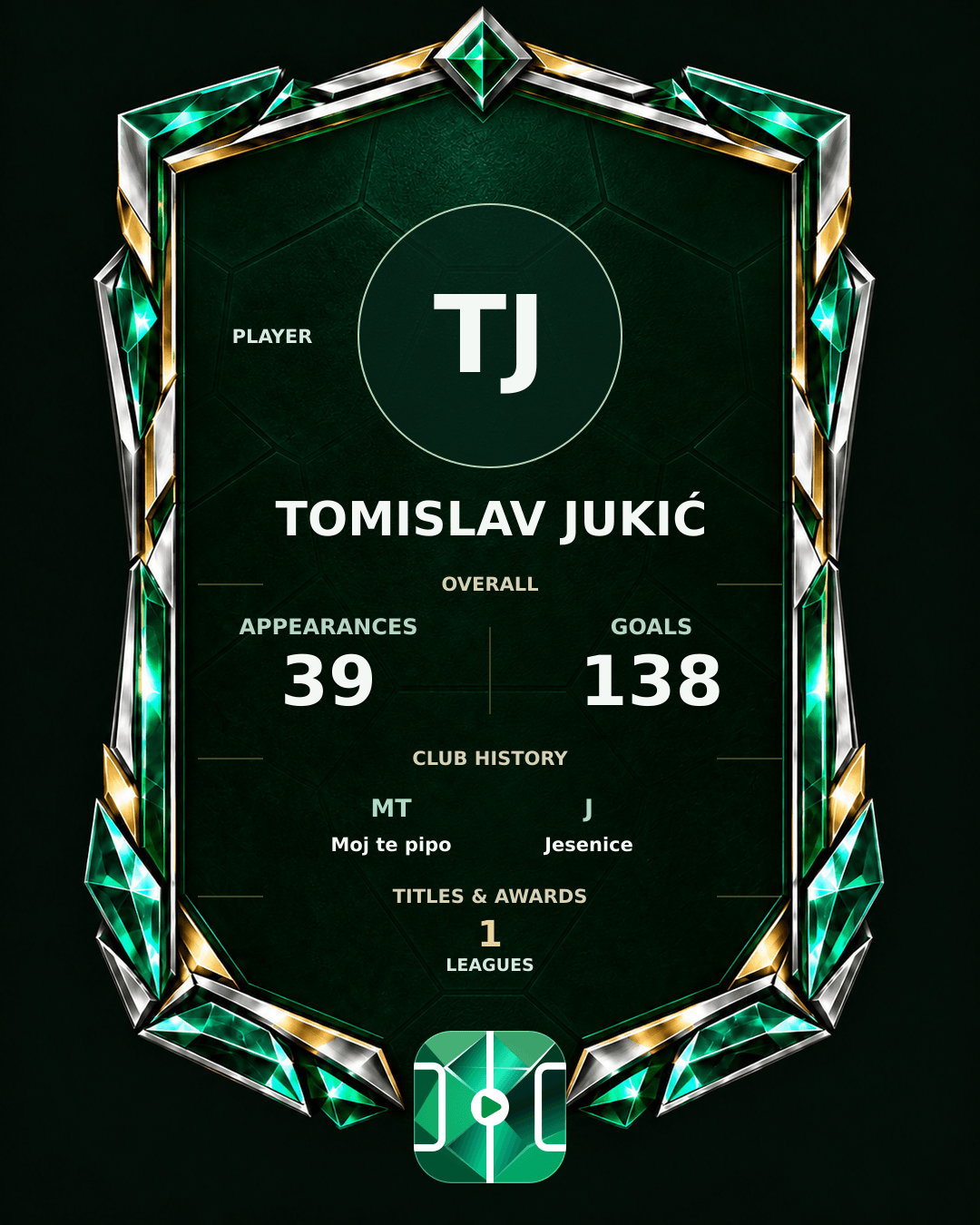 Tomislav Jukić's PLAYGRND profile graphic