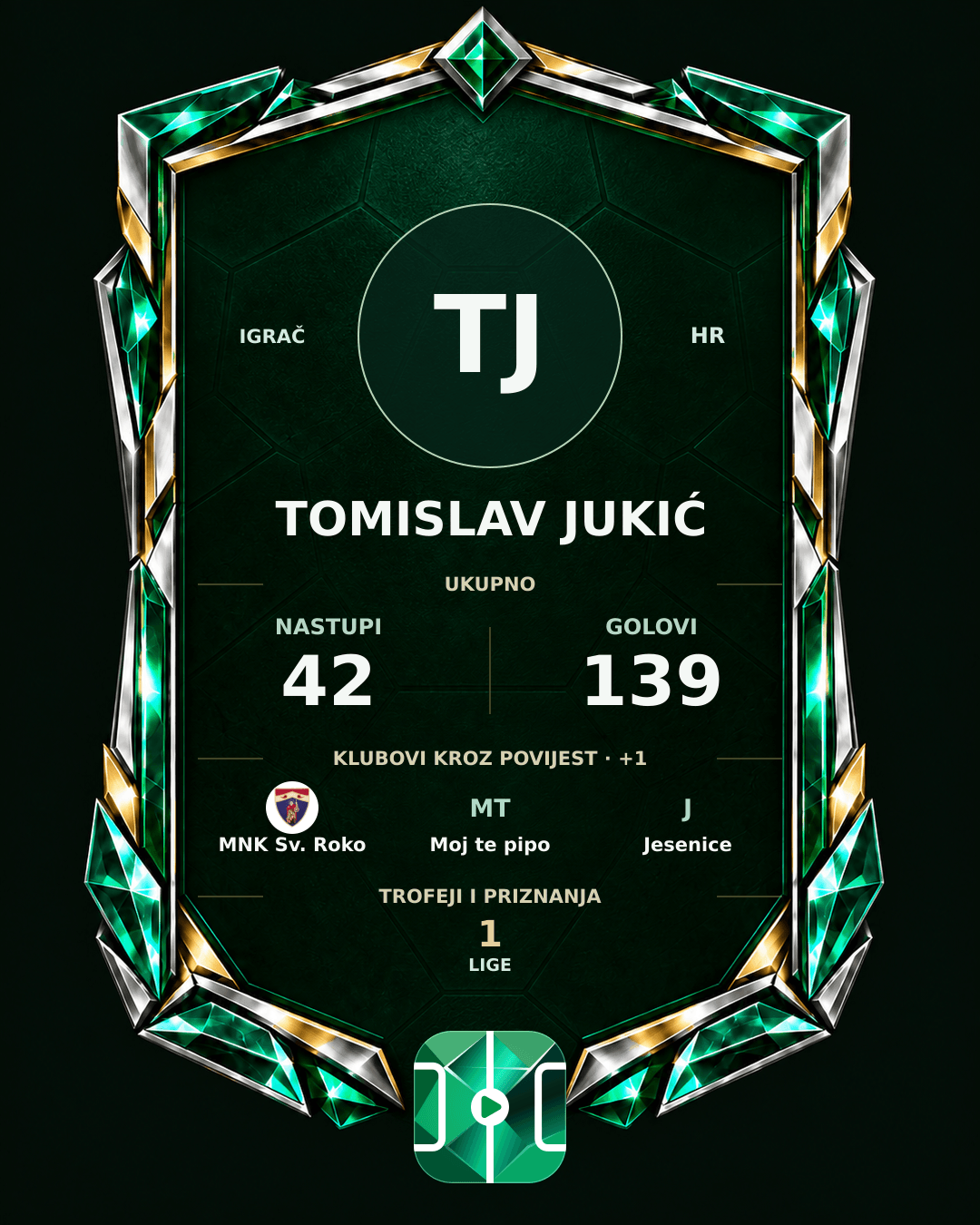 PLAYGRND grafika profila Tomislav Jukić
