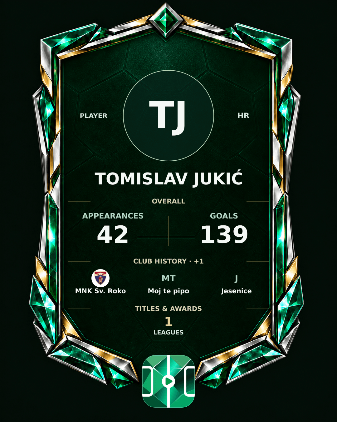 Tomislav Jukić's PLAYGRND profile graphic