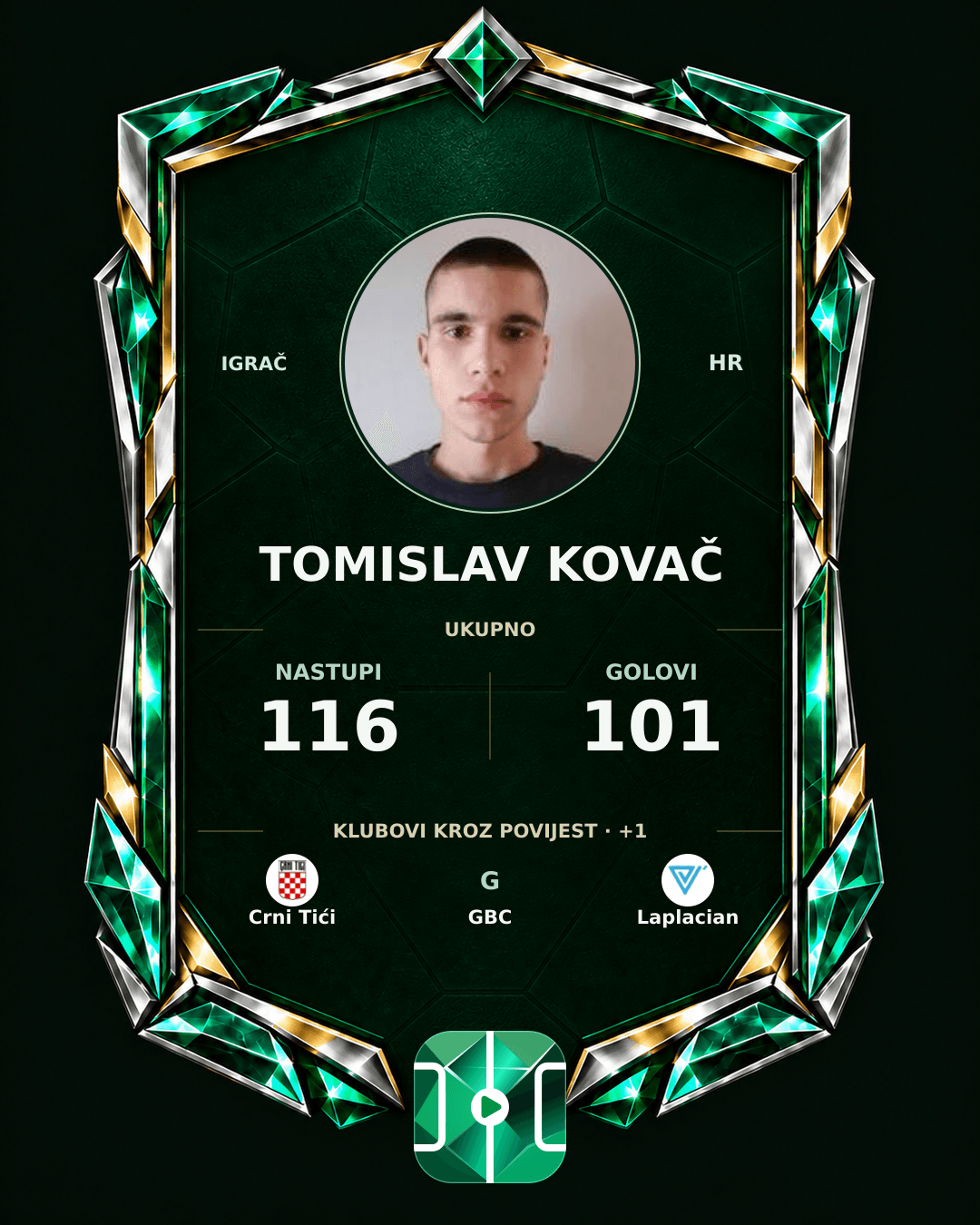 PLAYGRND grafika profila Tomislav Kovač