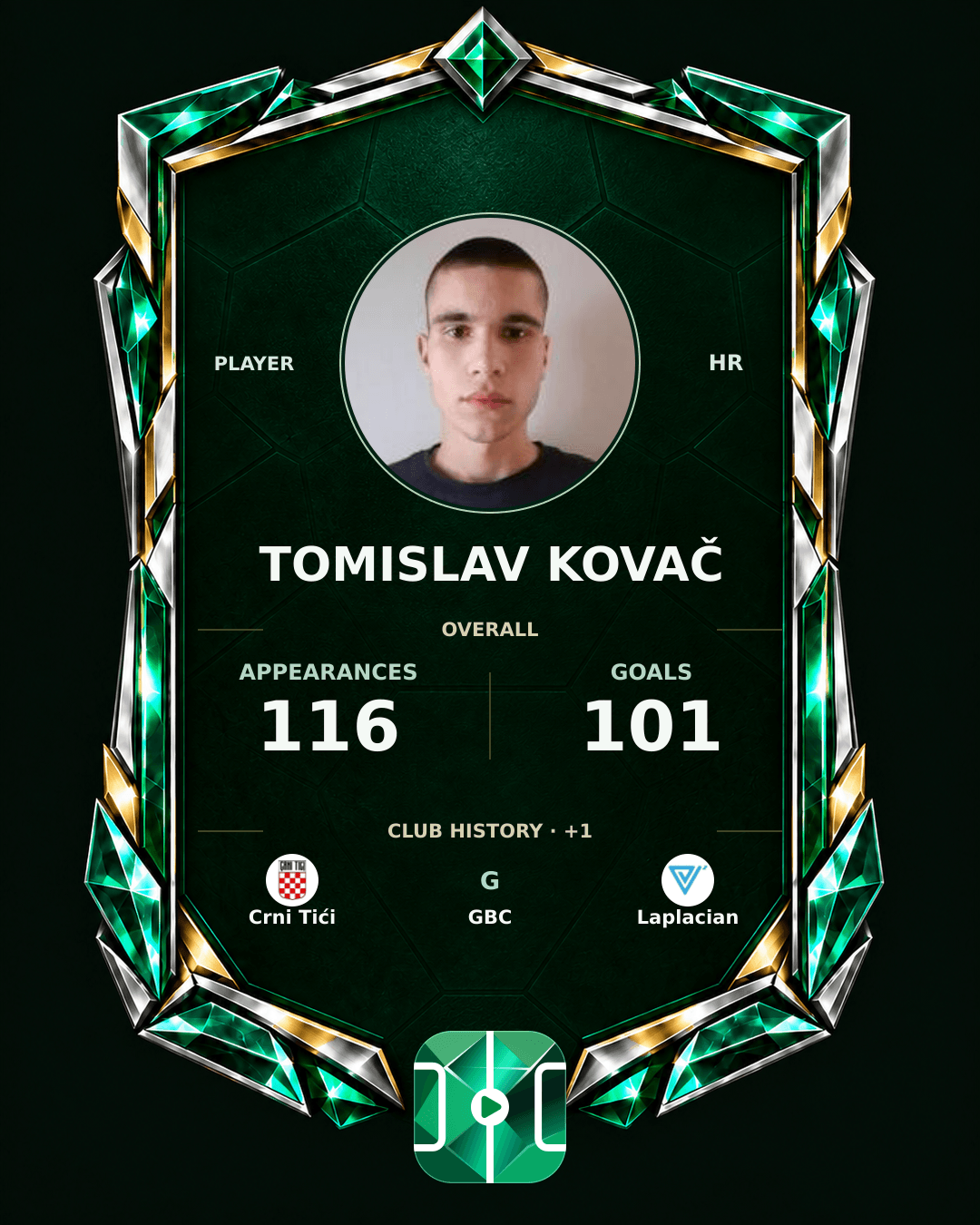 Tomislav Kovač's PLAYGRND profile graphic