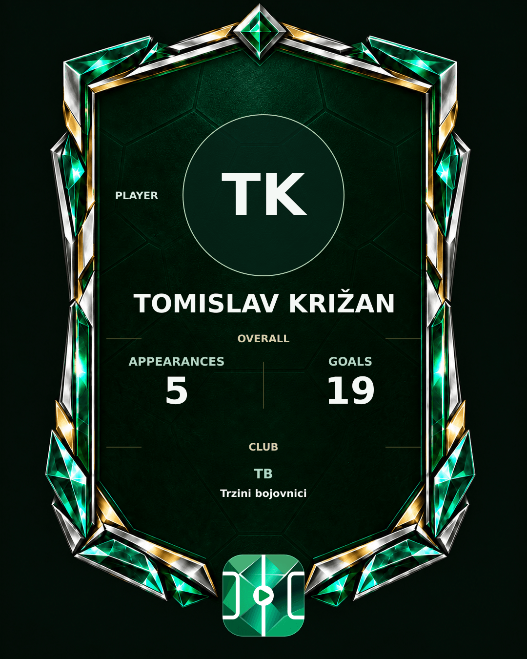 Tomislav Križan's PLAYGRND profile graphic