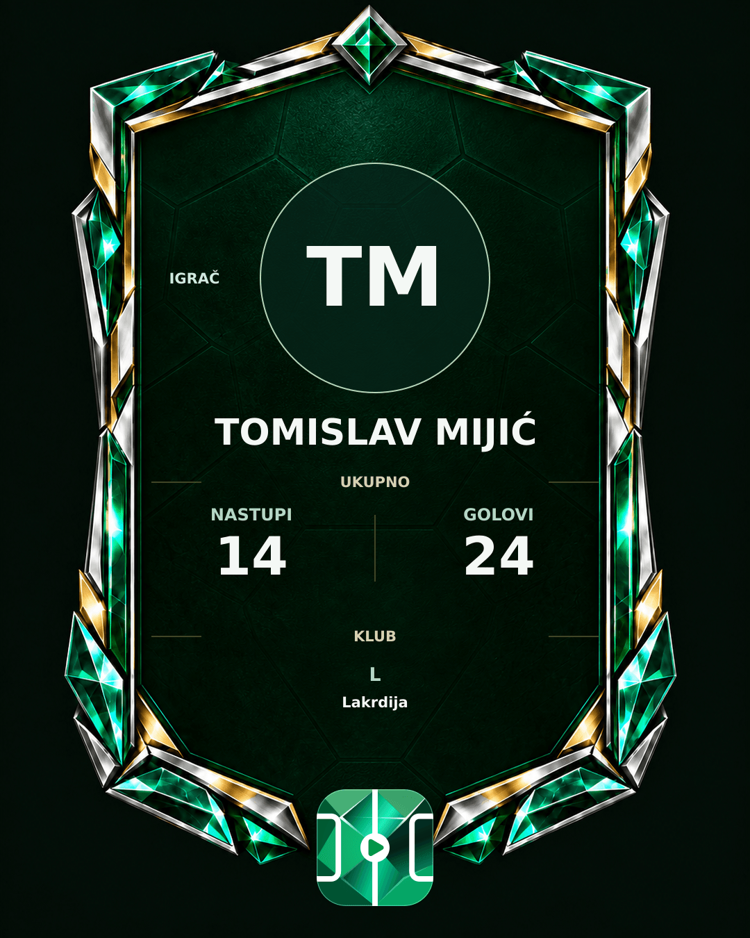 PLAYGRND grafika profila Tomislav Mijić