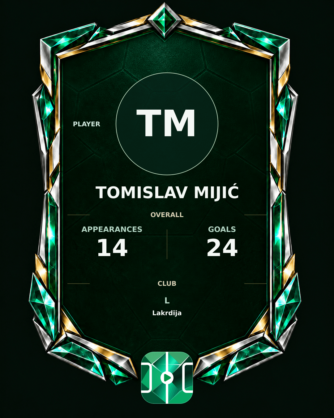 Tomislav Mijić's PLAYGRND profile graphic