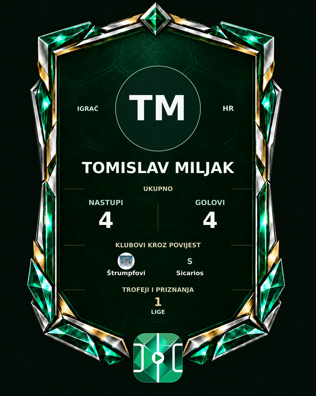 PLAYGRND grafika profila Tomislav Miljak