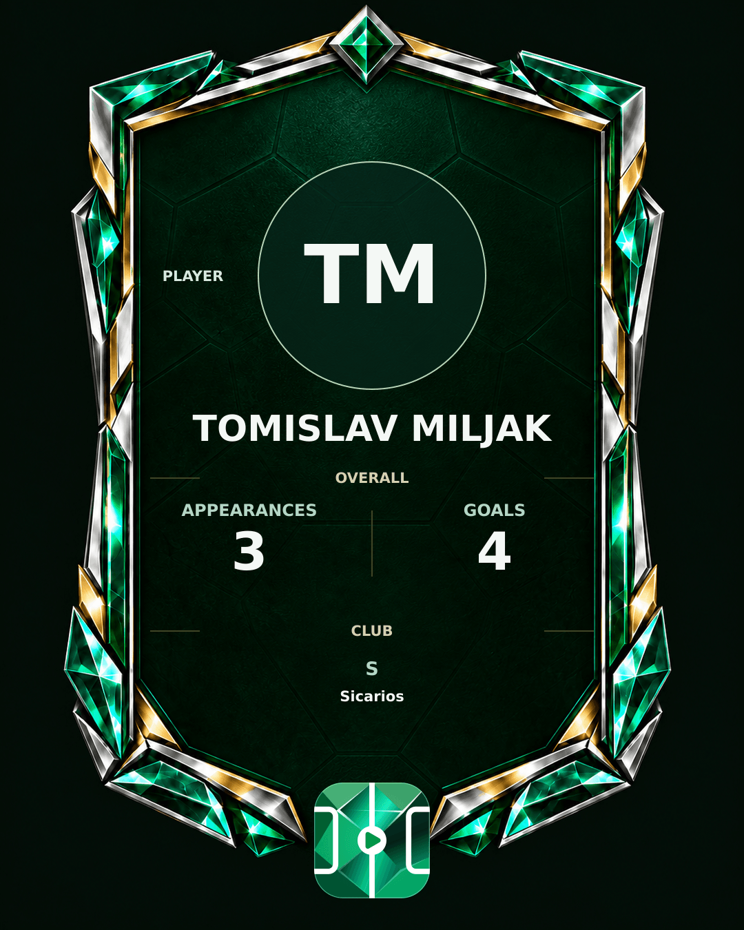 Tomislav Miljak's PLAYGRND profile graphic