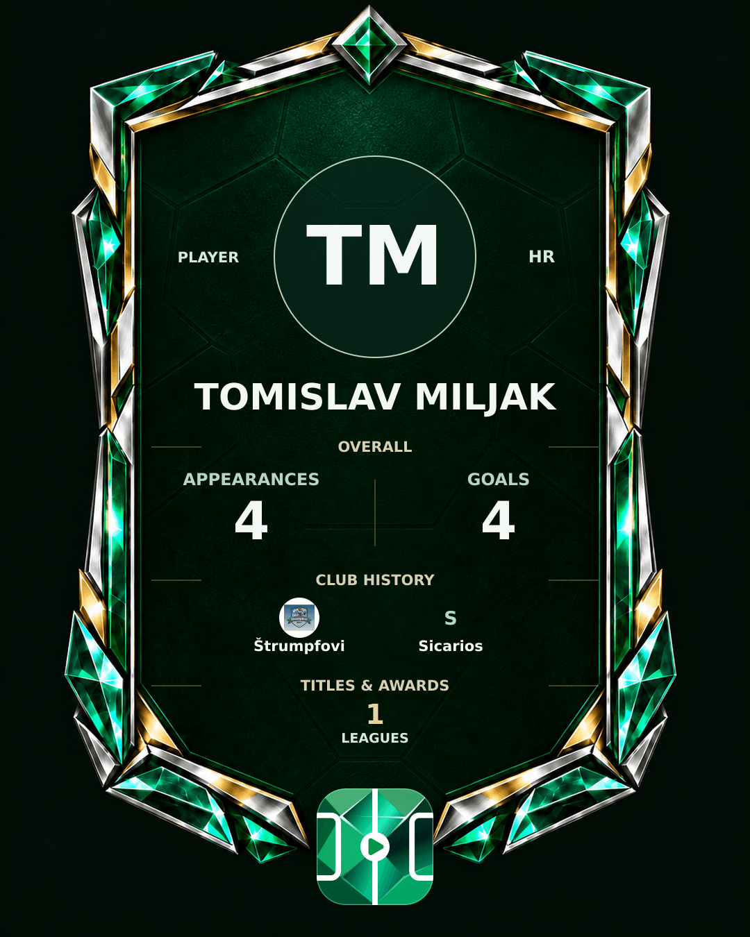 Tomislav Miljak's PLAYGRND profile graphic