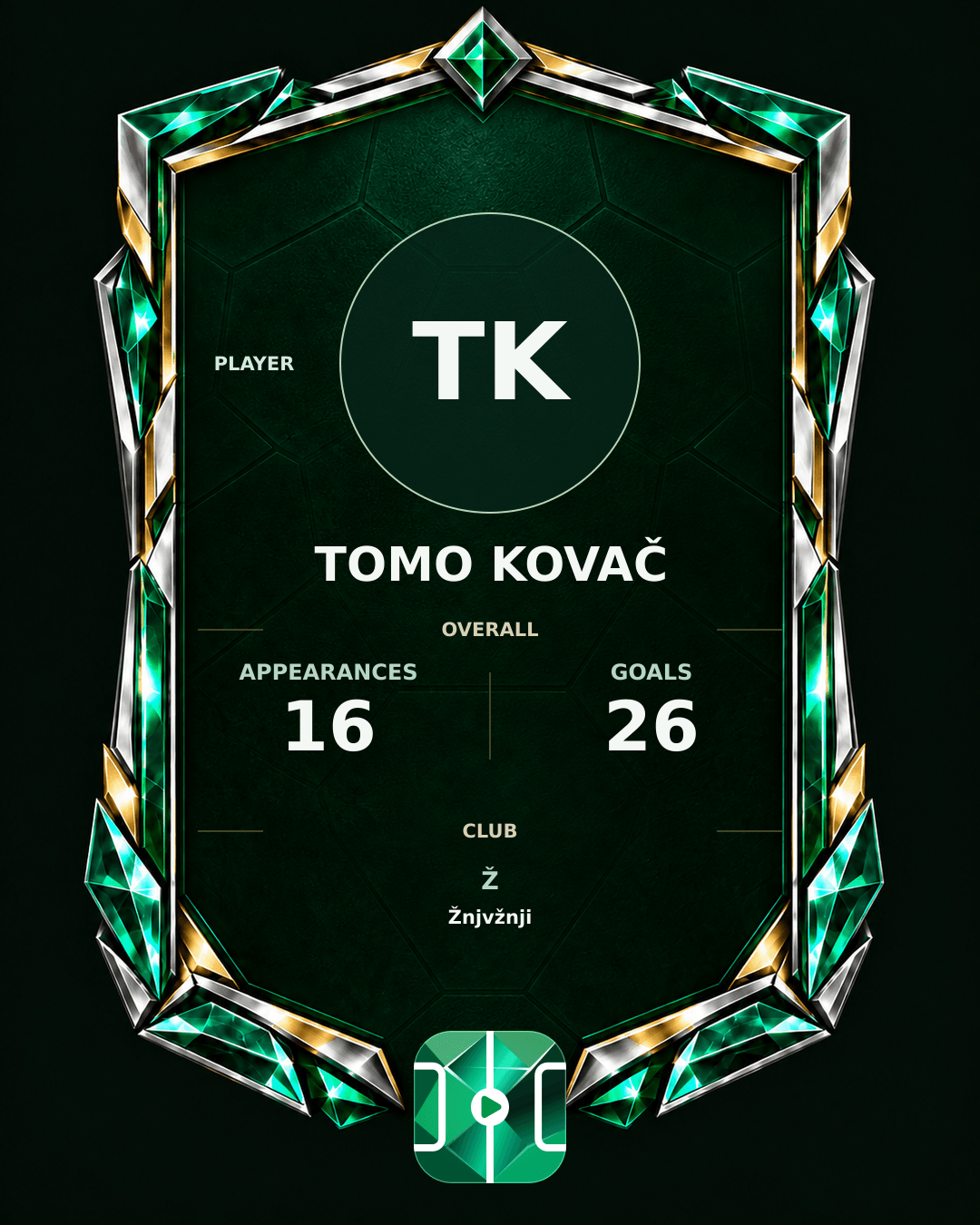 Tomo Kovač's PLAYGRND profile graphic