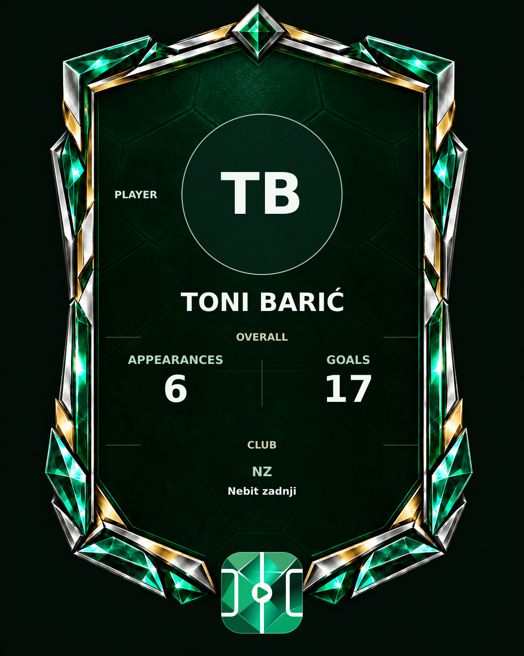 Toni Barić's PLAYGRND profile graphic