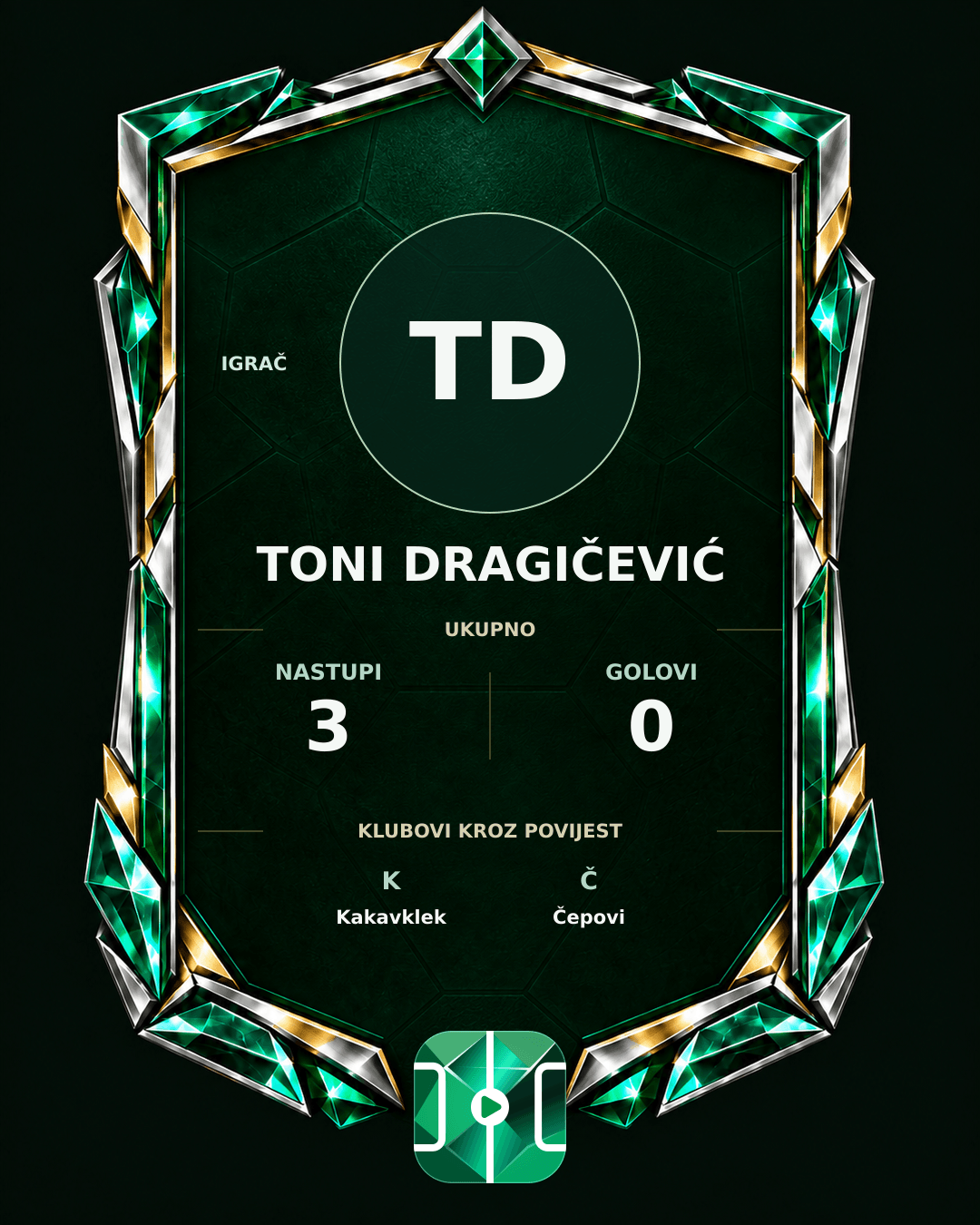PLAYGRND grafika profila Toni Dragičević