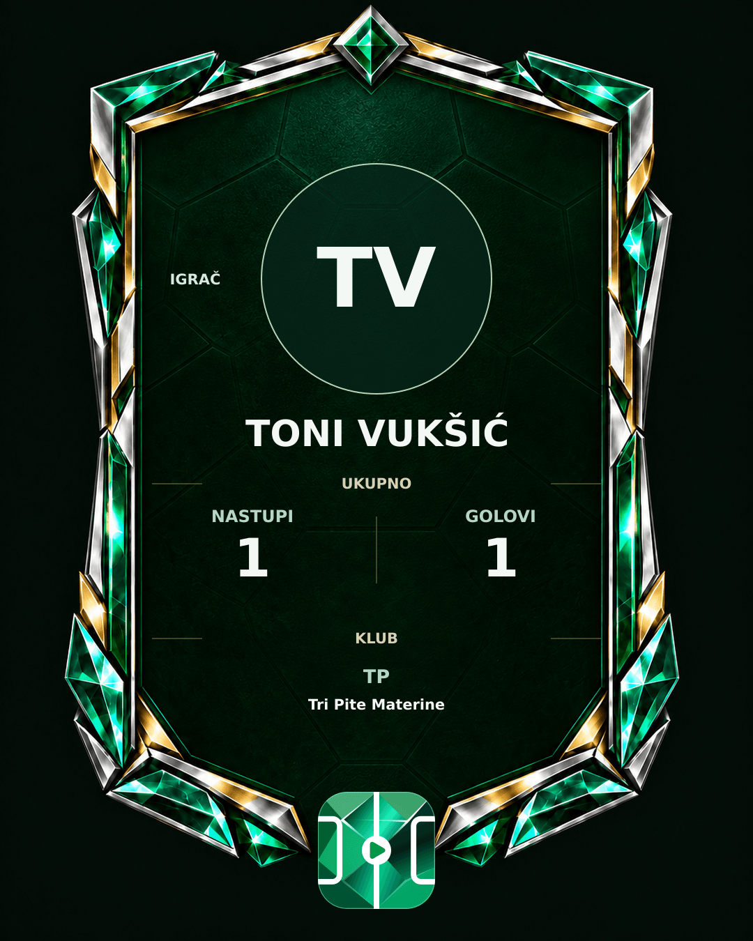 PLAYGRND grafika profila Toni Vukšić