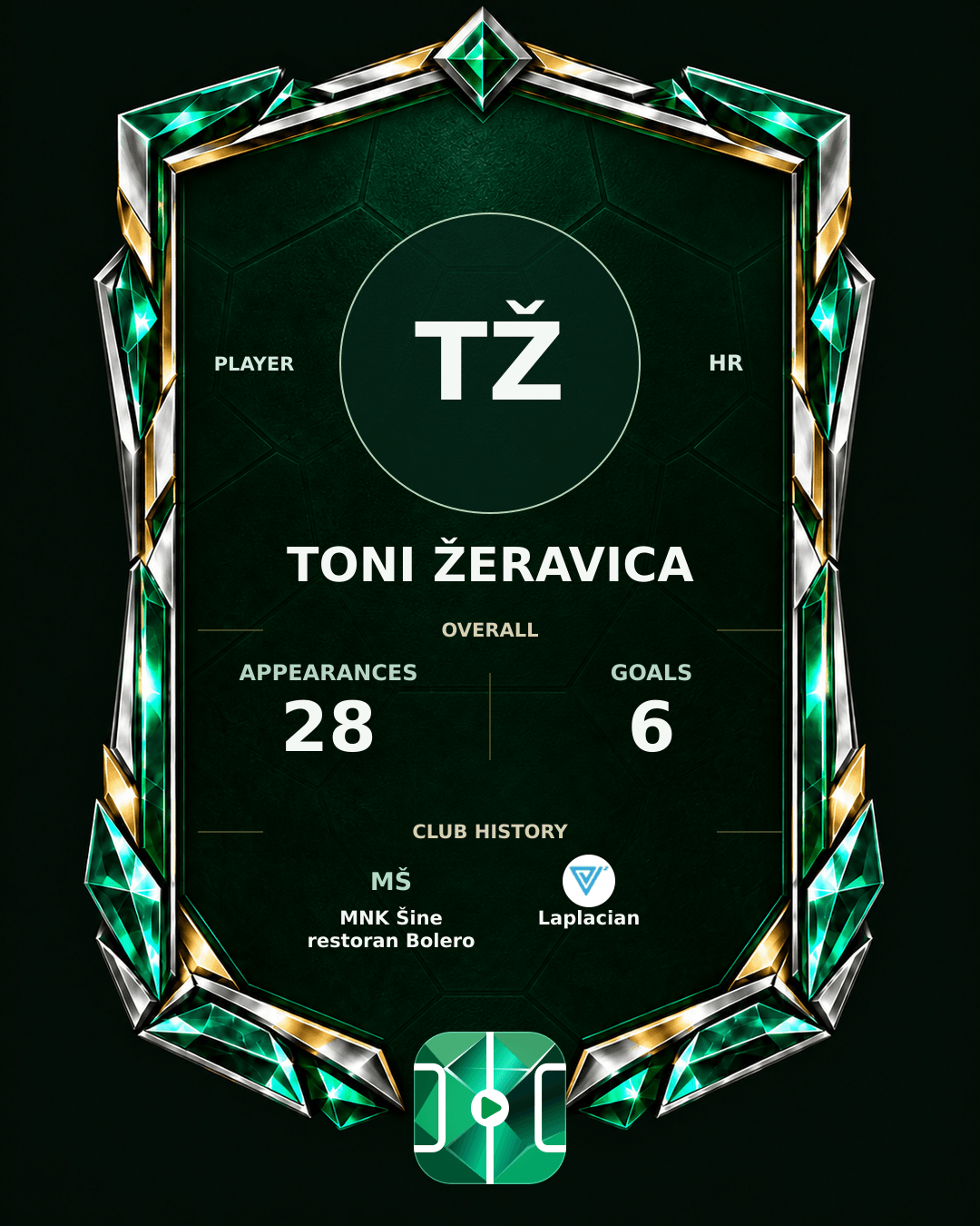 Toni Žeravica's PLAYGRND profile graphic