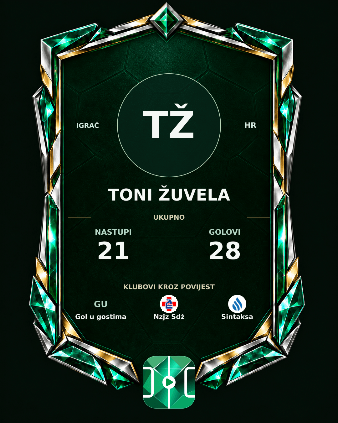PLAYGRND grafika profila Toni Žuvela