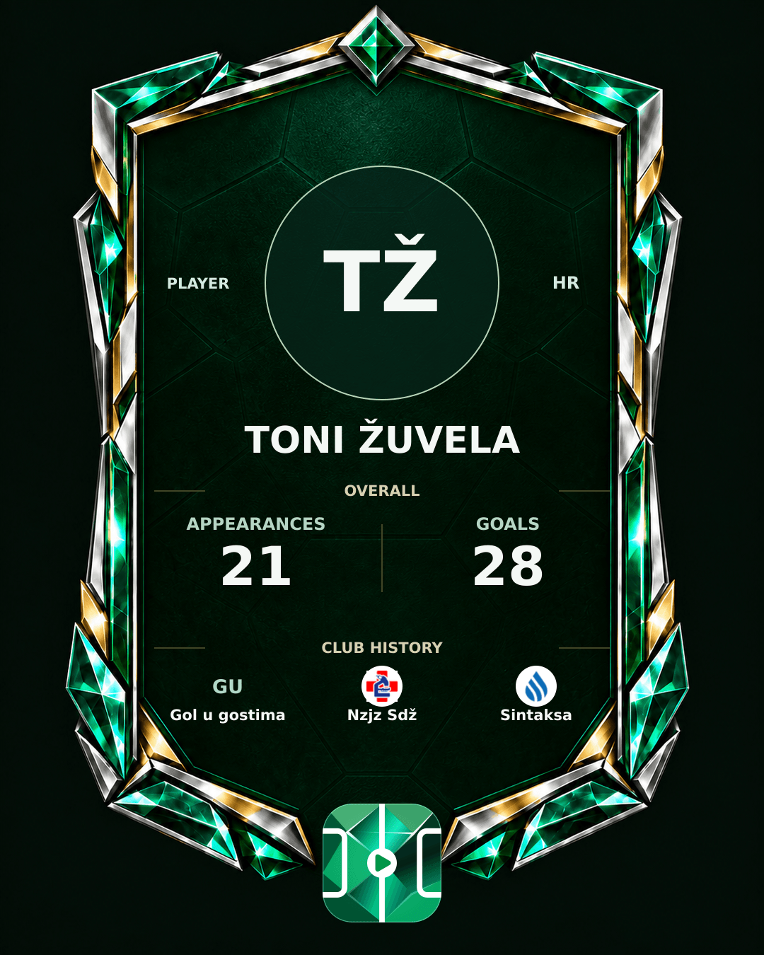 Toni Žuvela's PLAYGRND profile graphic