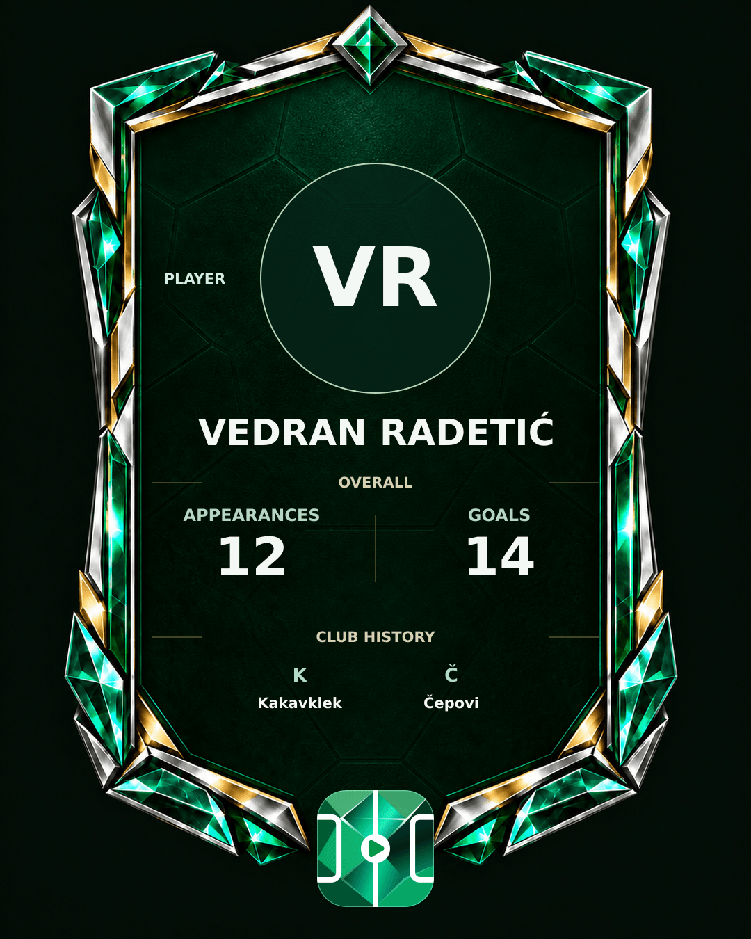 Vedran Radetić's PLAYGRND profile graphic