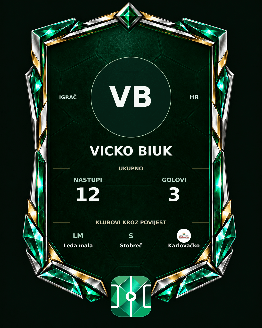 PLAYGRND grafika profila Vicko Biuk