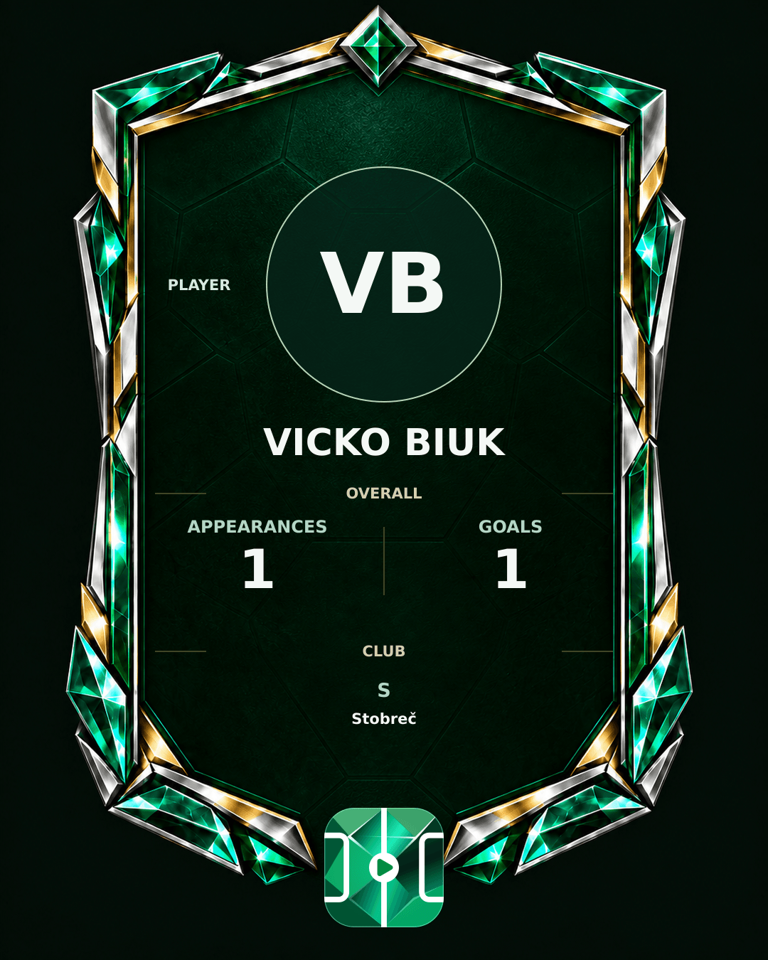 Vicko Biuk's PLAYGRND profile graphic