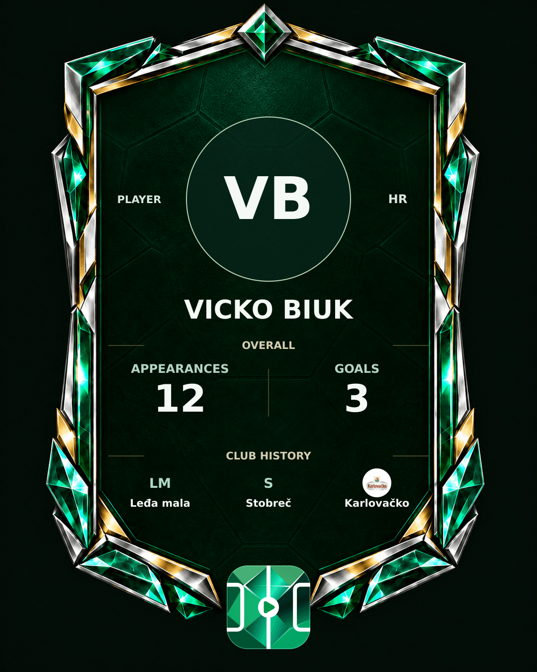 Vicko Biuk's PLAYGRND profile graphic