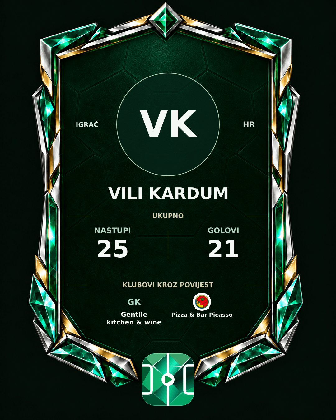 PLAYGRND grafika profila Vili Kardum