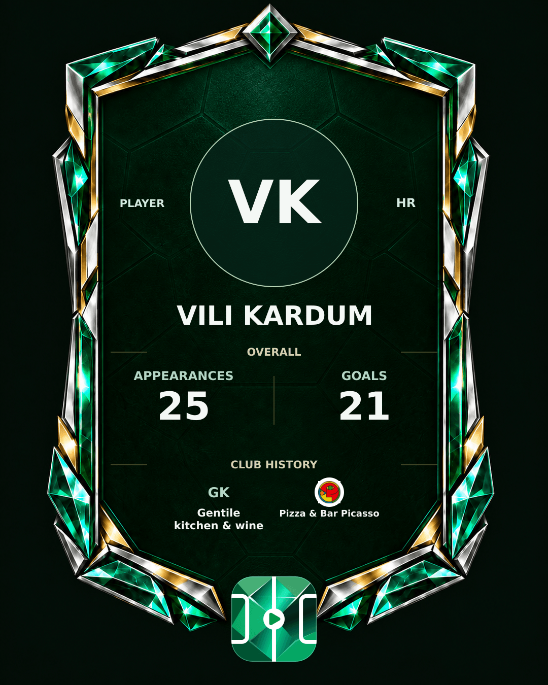 Vili Kardum's PLAYGRND profile graphic