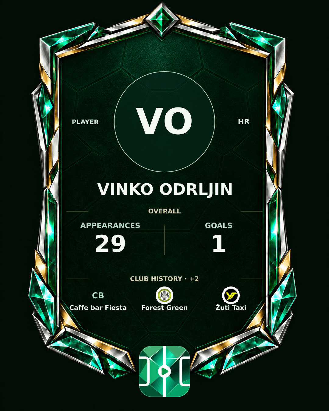 Vinko Odrljin's PLAYGRND profile graphic