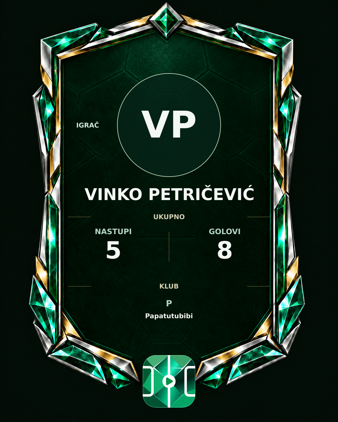 PLAYGRND grafika profila Vinko Petričević
