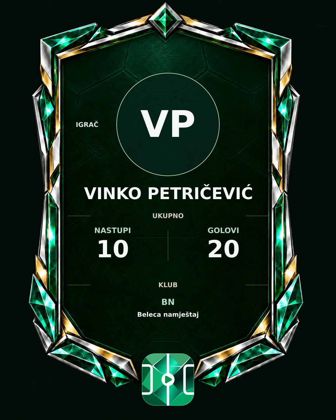 PLAYGRND grafika profila Vinko Petričević