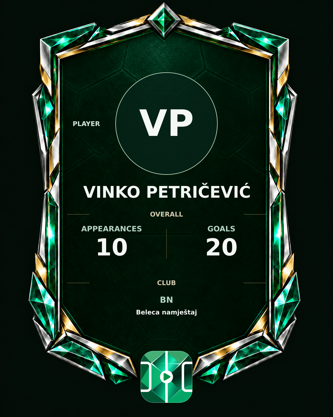 Vinko Petričević's PLAYGRND profile graphic