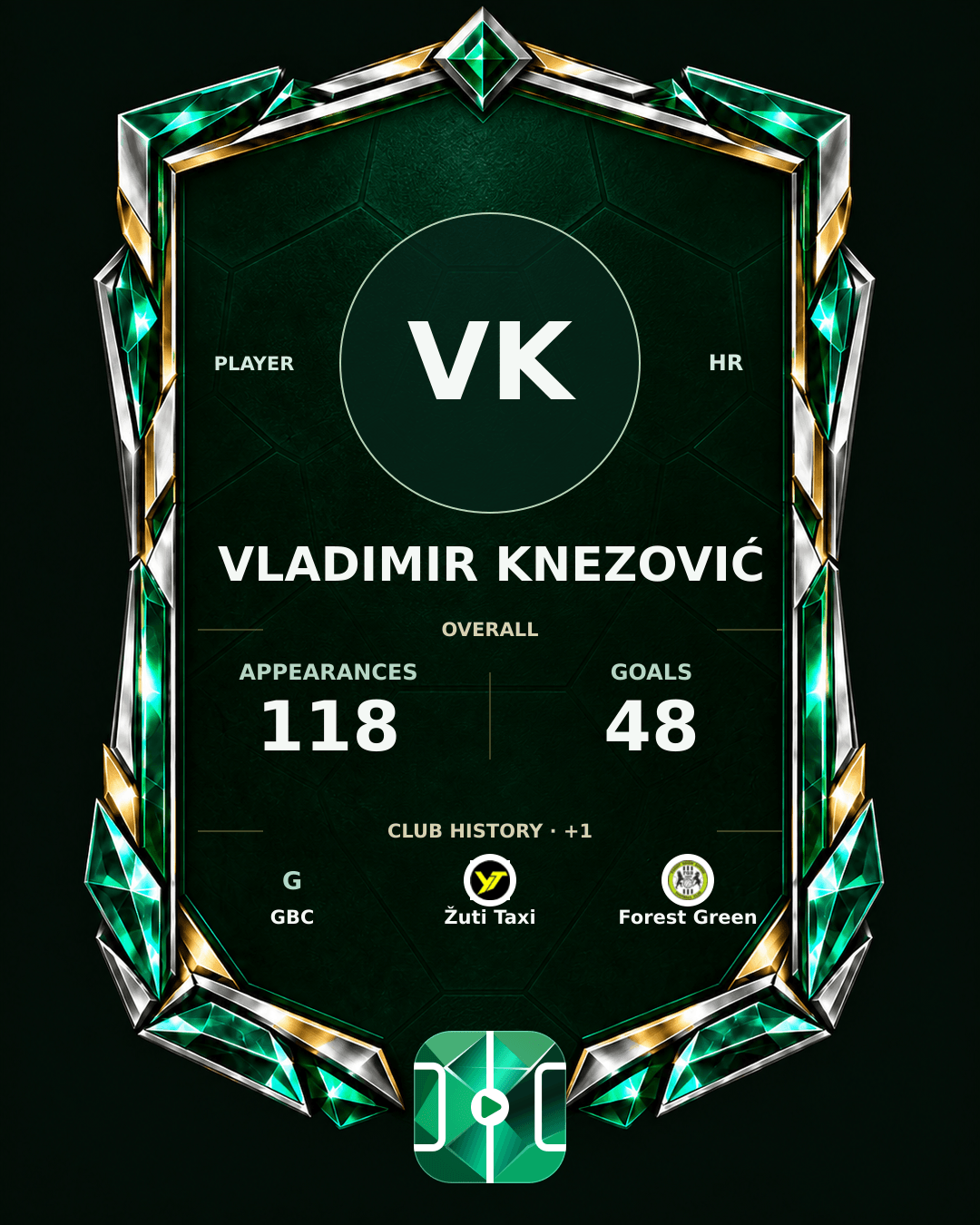 Vladimir Knezović's PLAYGRND profile graphic