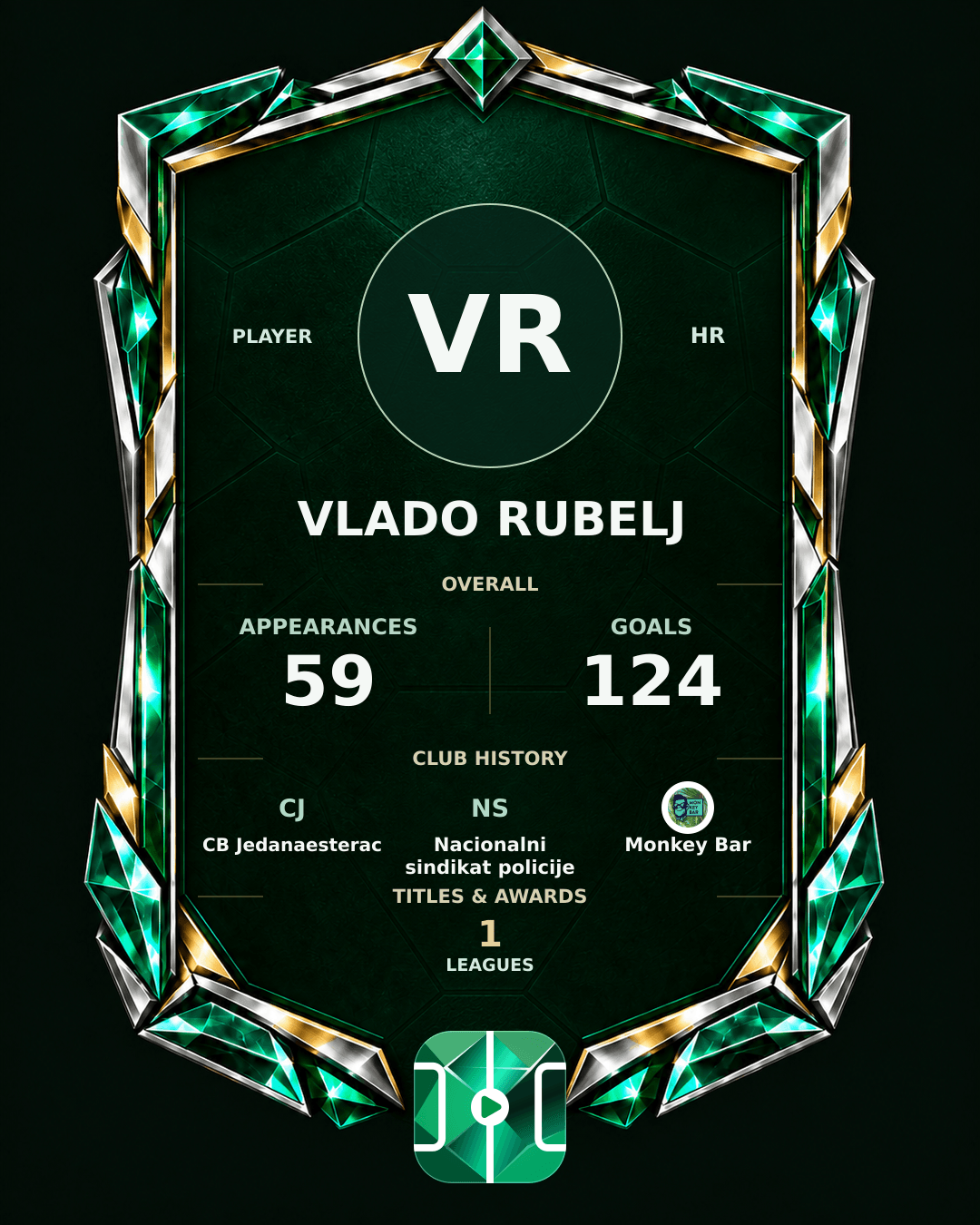 Vlado Rubelj's PLAYGRND profile graphic