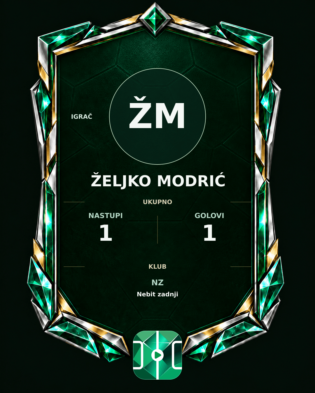 PLAYGRND grafika profila Željko Modrić