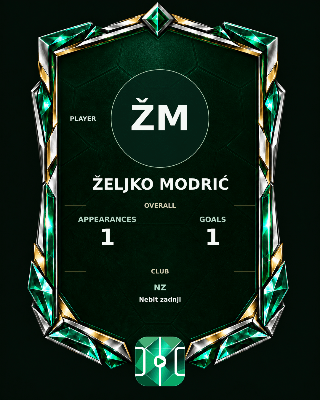 Željko Modrić's PLAYGRND profile graphic