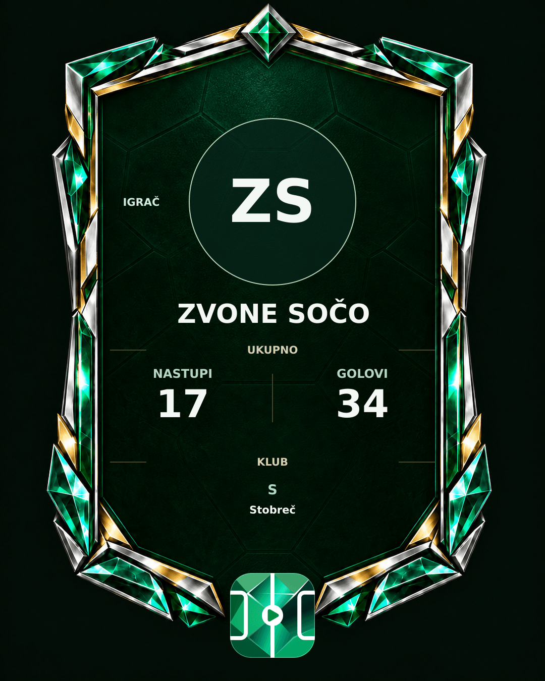 PLAYGRND grafika profila Zvone Sočo