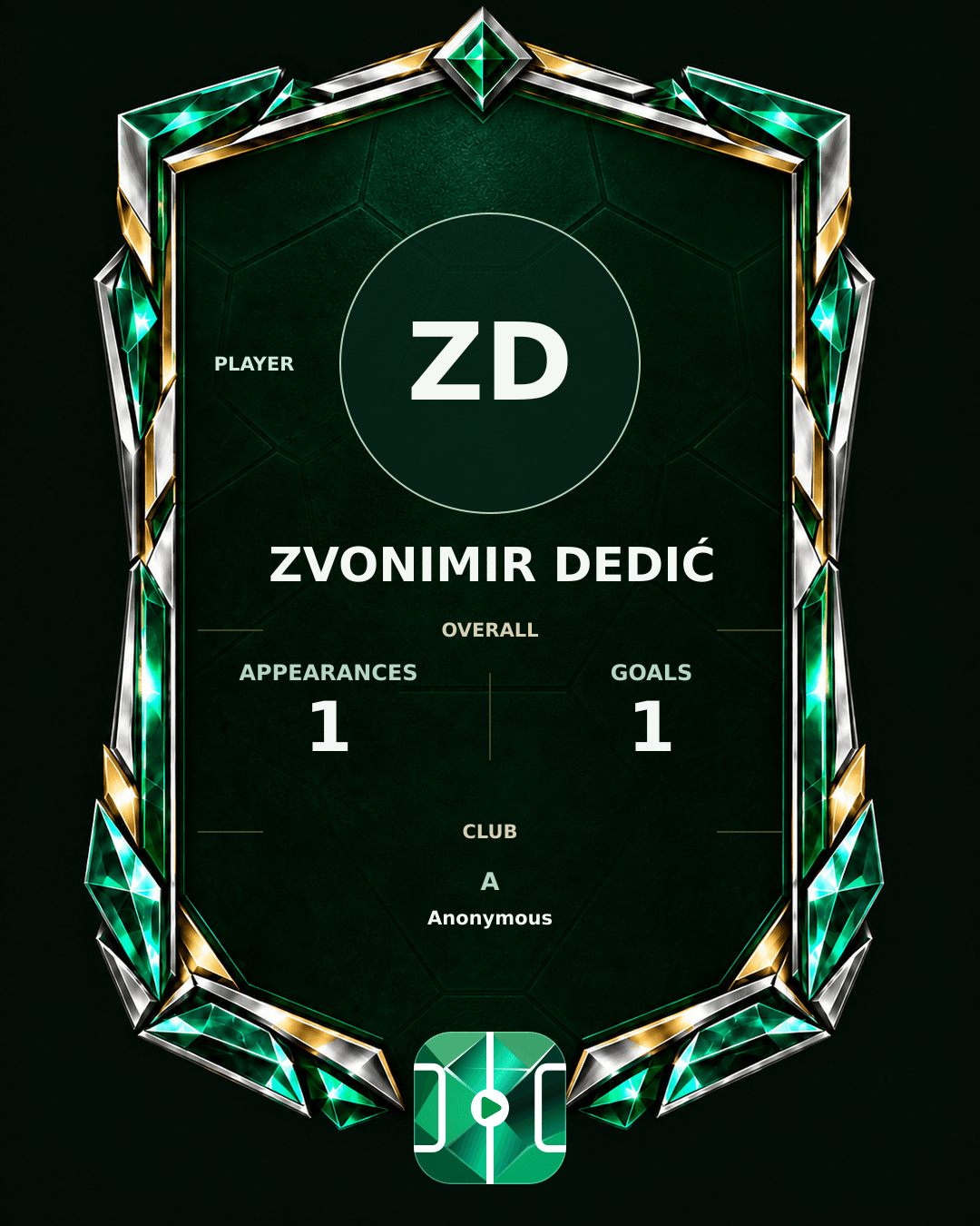 Zvonimir Dedić's PLAYGRND profile graphic