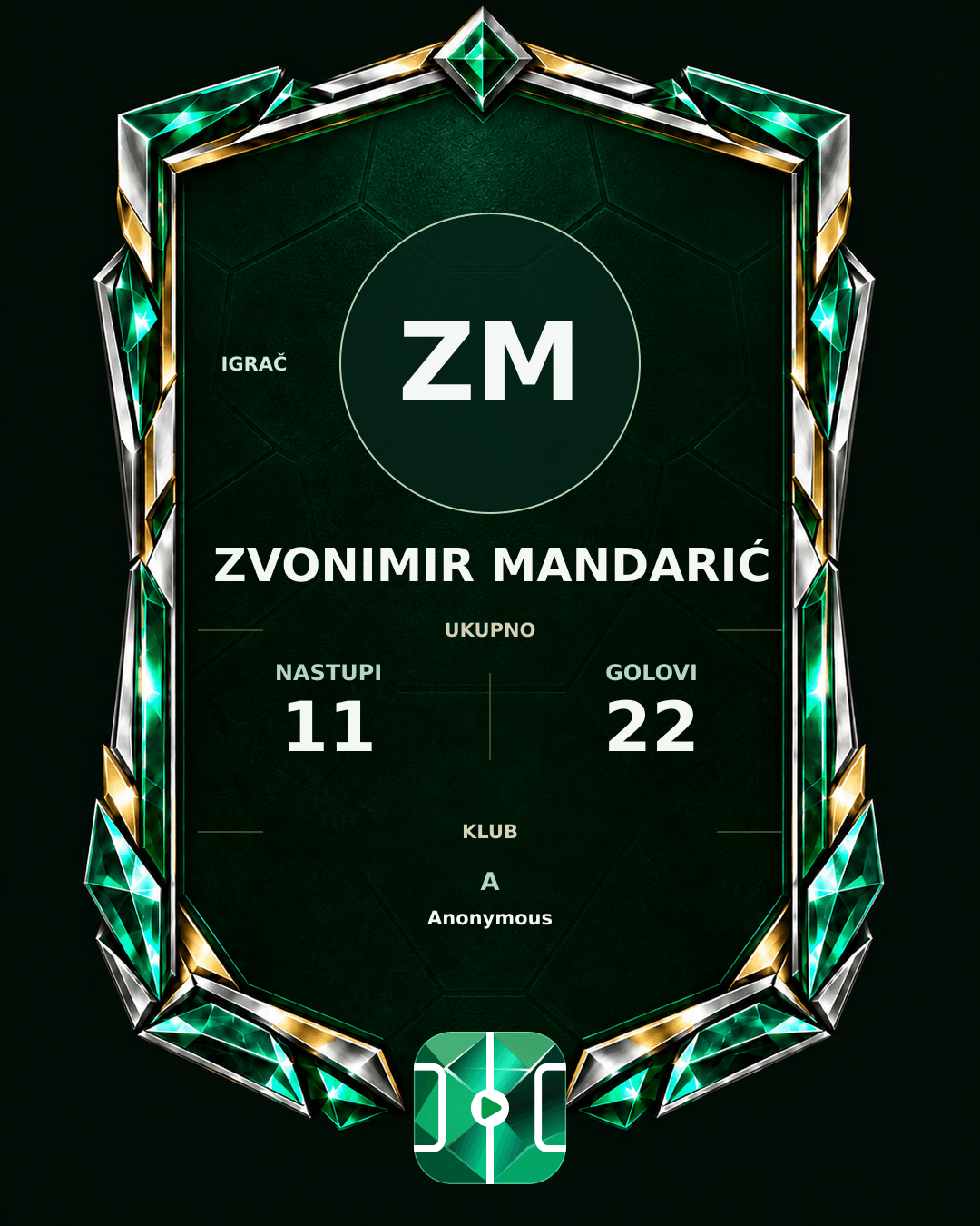 PLAYGRND grafika profila Zvonimir Mandarić