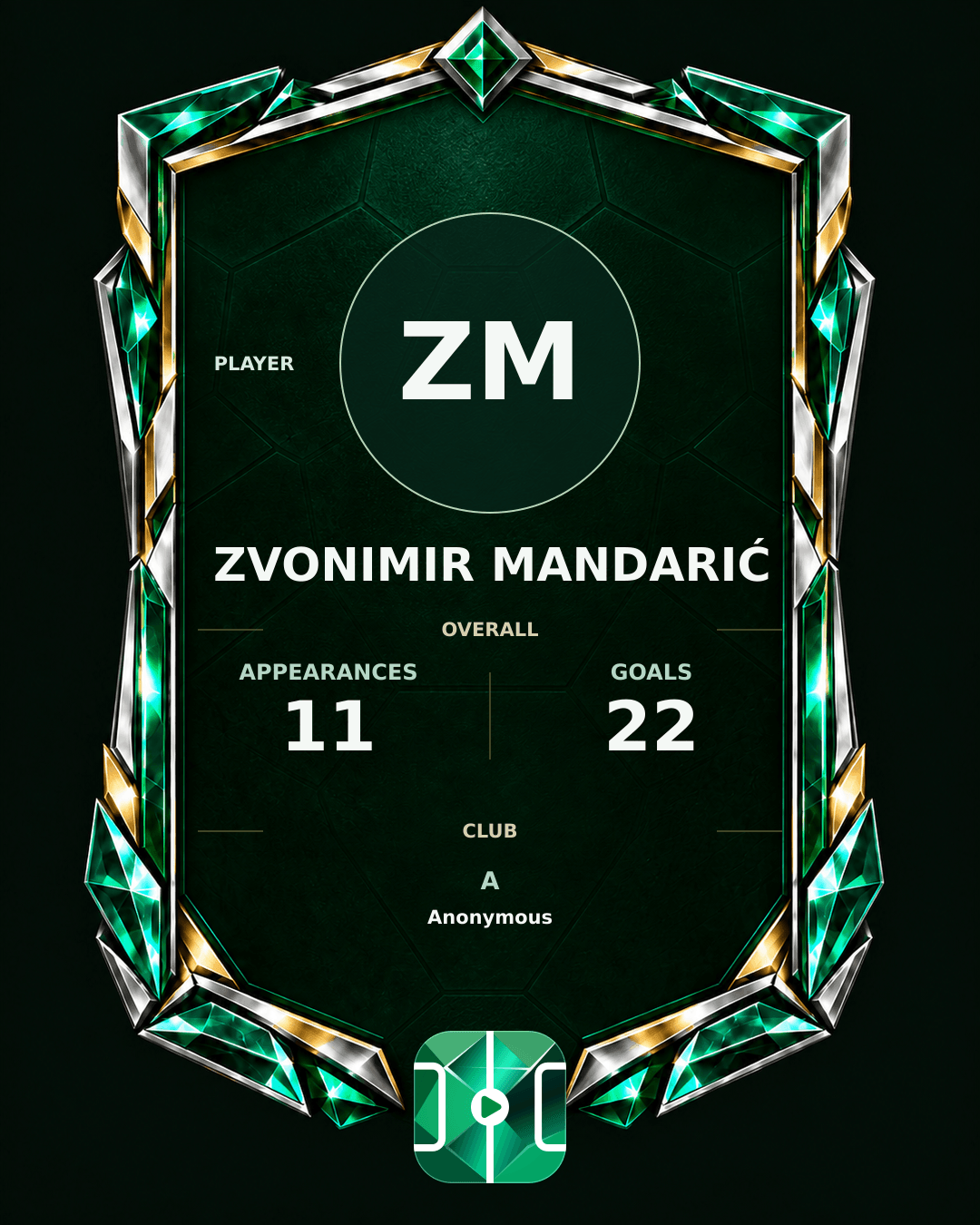 Zvonimir Mandarić's PLAYGRND profile graphic