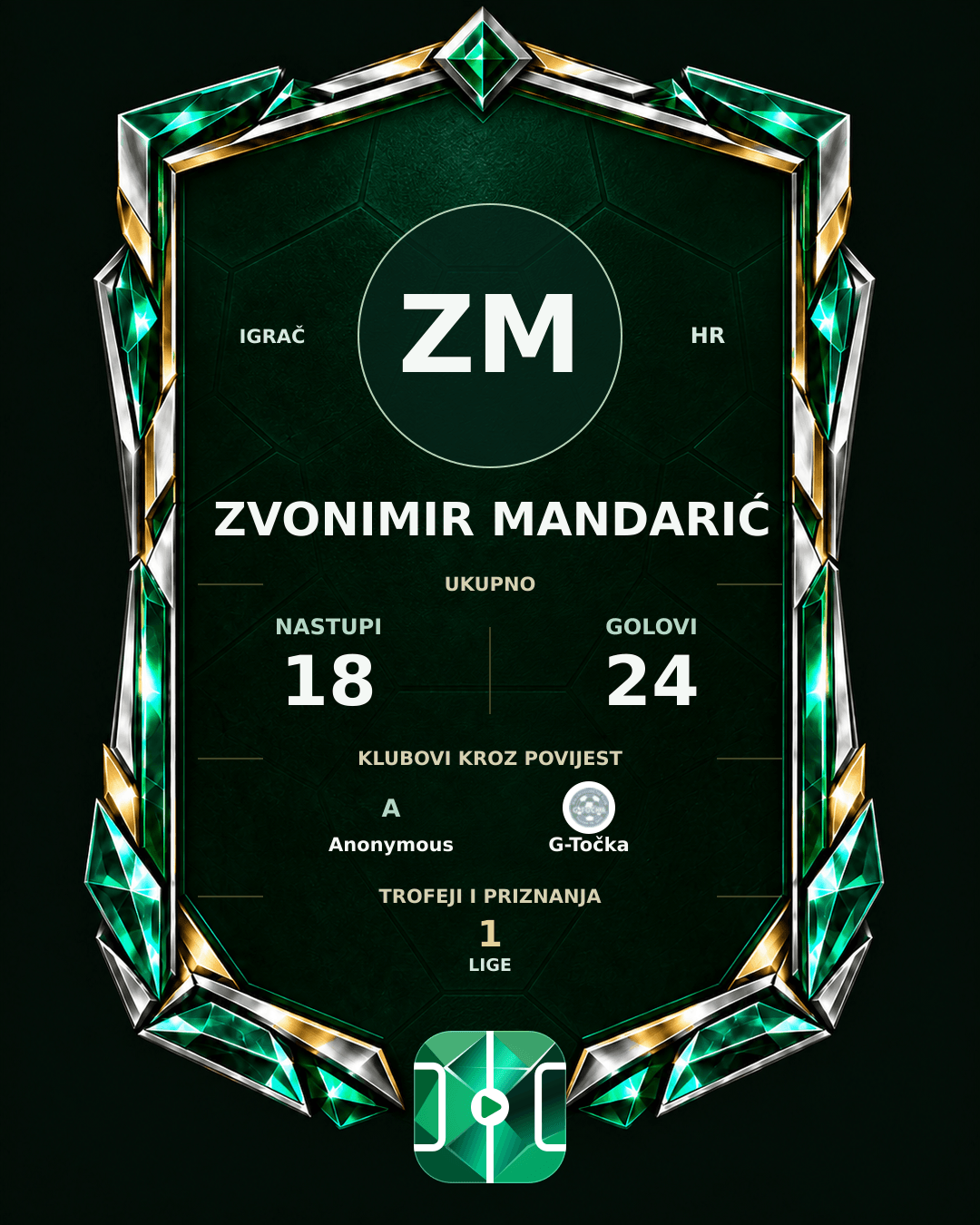 PLAYGRND grafika profila Zvonimir Mandarić